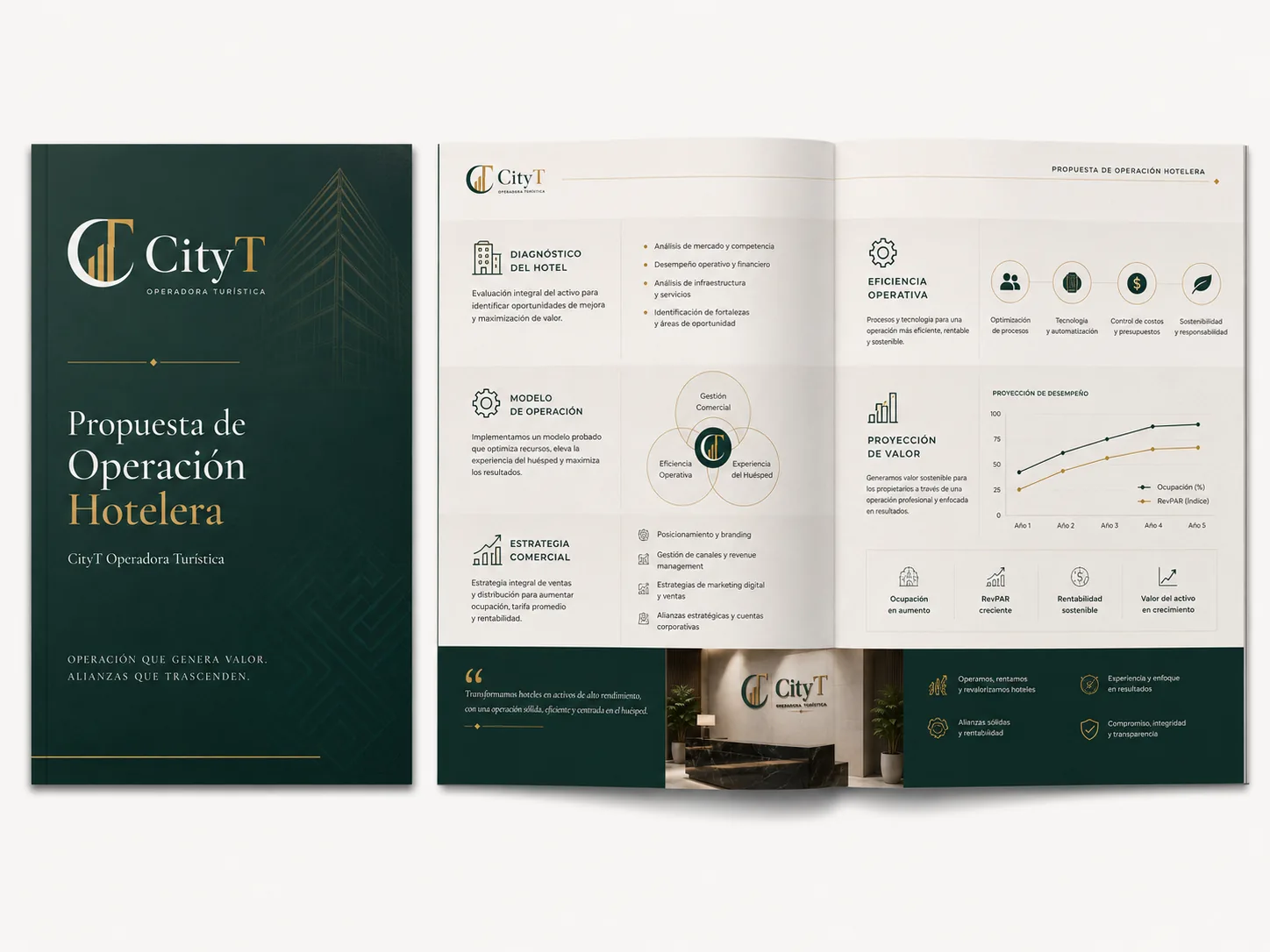 Propuesta ejecutiva de operación hotelera CityT